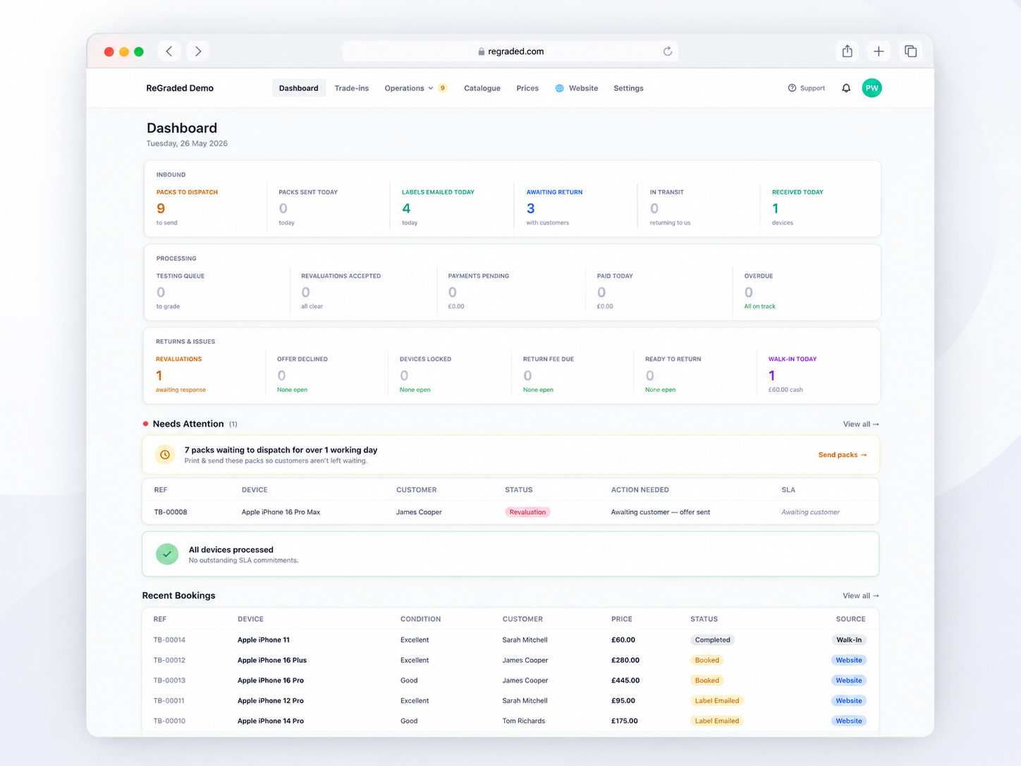 ReGraded buyback software admin dashboard — trade-in pipeline, SLA timers and device management