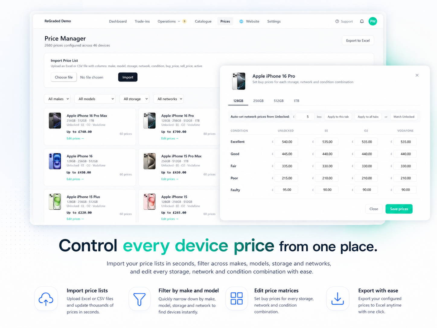 Price manager for setting buy prices by condition and network